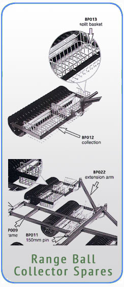 Badcock modular golfball collector spares